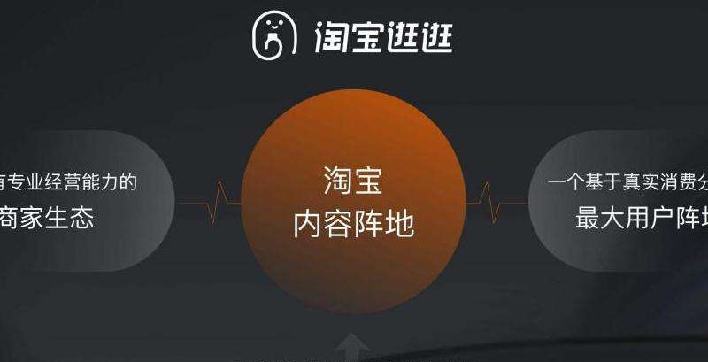 FB粉丝数量为何每天都在变动？